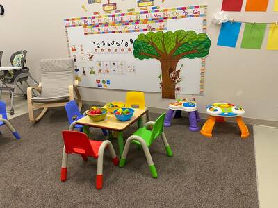 Avileble space for Daycare and Educational Centre - NEW- Opportunities all over Ontario