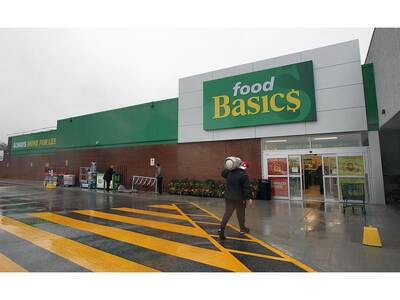 Food Basics Plaza for Sale in Windsor