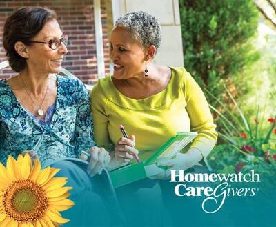 Homewatch CareGivers Franchise USA