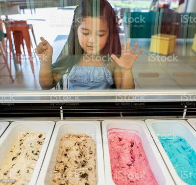 Hispanic Ice-Cream Shop & Bakery For Sale, Los Angeles County CA