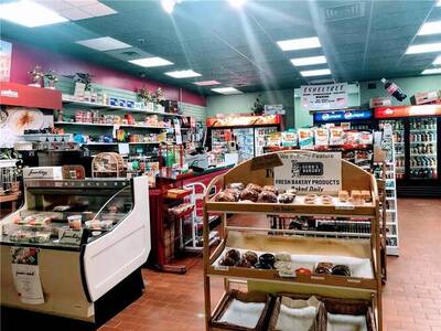 Convenience Store For Sale In Winnipeg, Manitoba