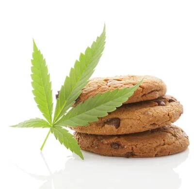 Cannabis Edible Business For Sale in Ottawa, ON