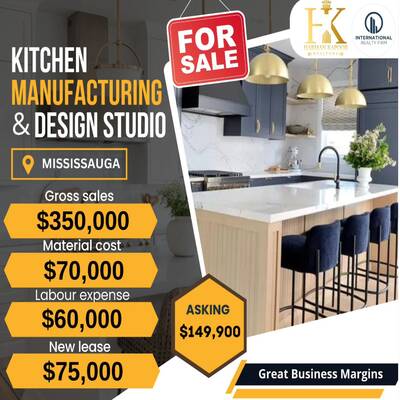 Kitchen Design Showroom & Manufacturing For Sale in Mississauga/ Oakville Area