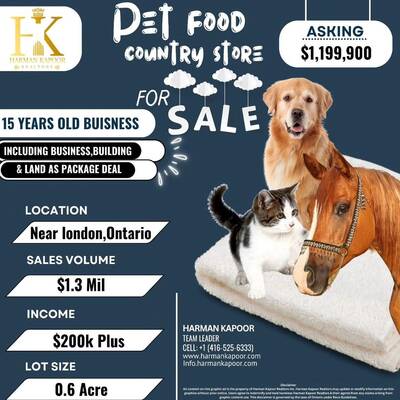 PET FOOD COUNTRY STORE FOR SALE NEAR LONDON,ONTARIO