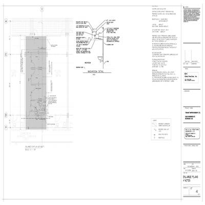 Metro Area Retail unit for lease(5338 Grimmer St)